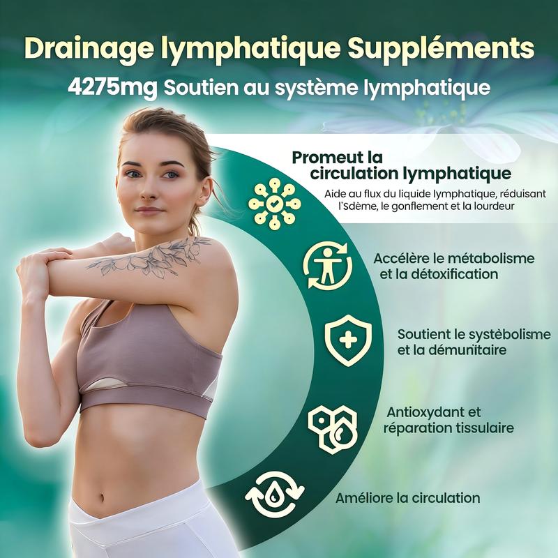 Bevalora® Drainage Lymphatique