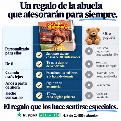 Cuentos Personalizados: Elige Su Aventura