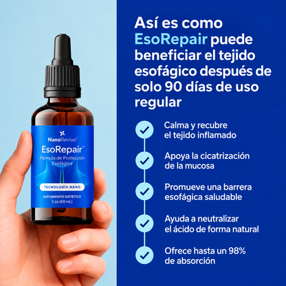 Bevalora® Fórmula Definitiva de Soporte Esofágico y Estomacal