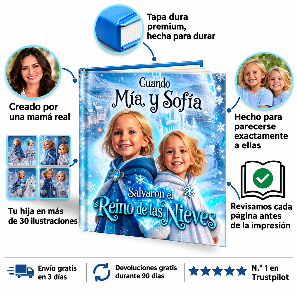 Cuentos Personalizados: Elige Su Aventura