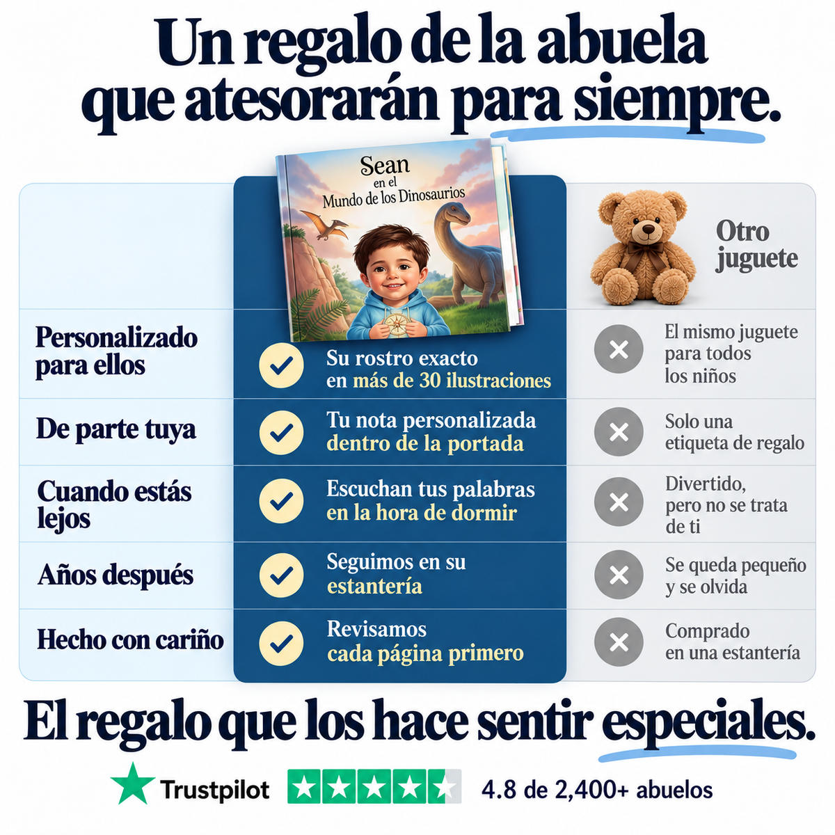 Cuentos Personalizados: Elige Su Aventura