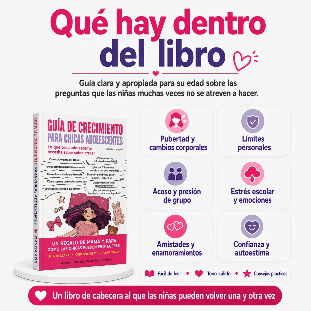 Guías de crecimiento para chicos y chicas adolescentes