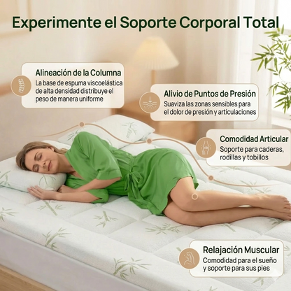Cache-matelas en bambou Bevalora® Premium avec technologie rafraîchissante