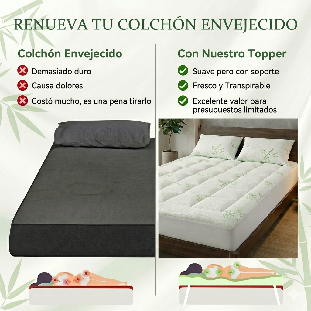 Cache-matelas en bambou Bevalora® Premium avec technologie rafraîchissante