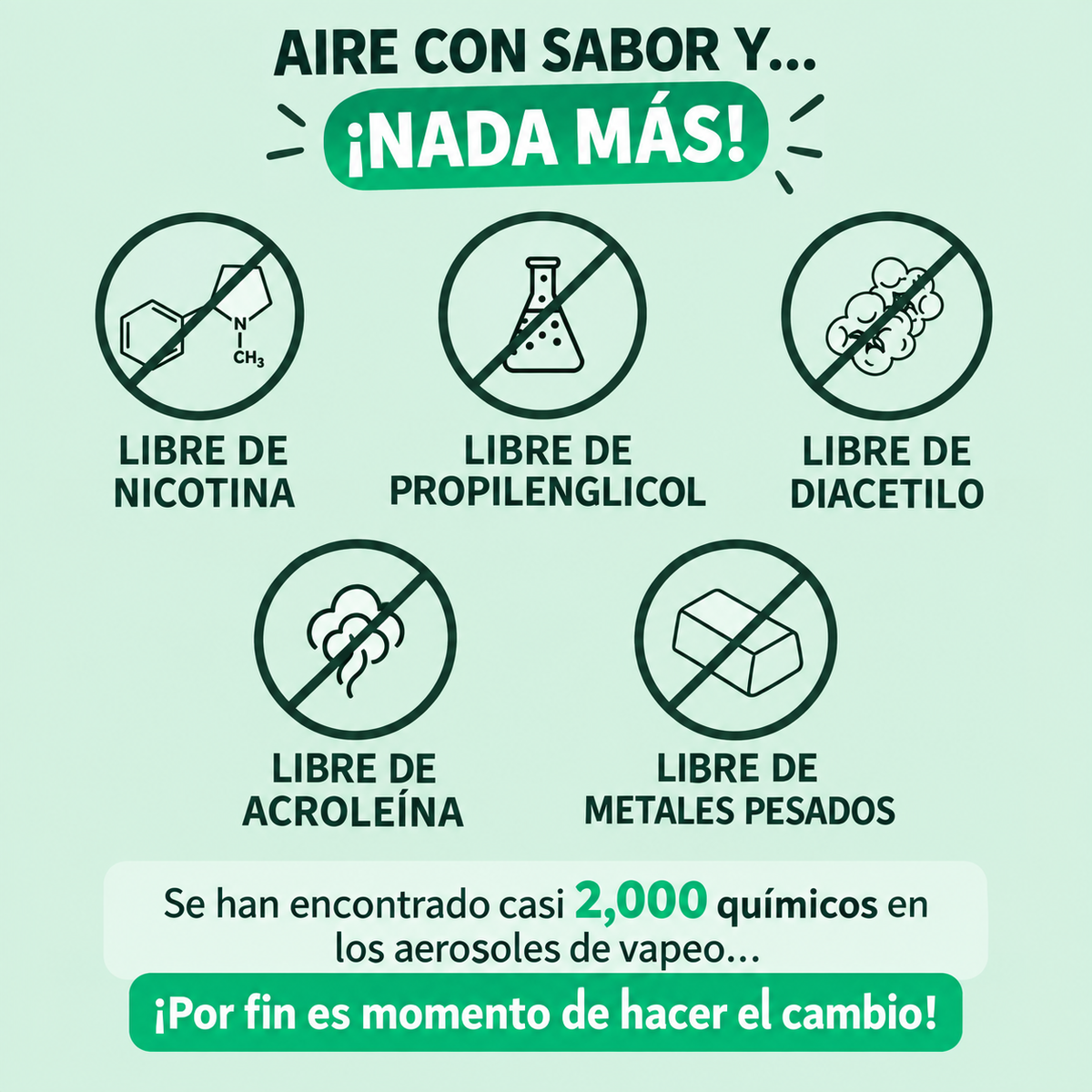 Bevalora® Kit de Inicio Respira