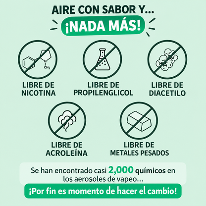 Bevalora® Kit de Inicio Respira