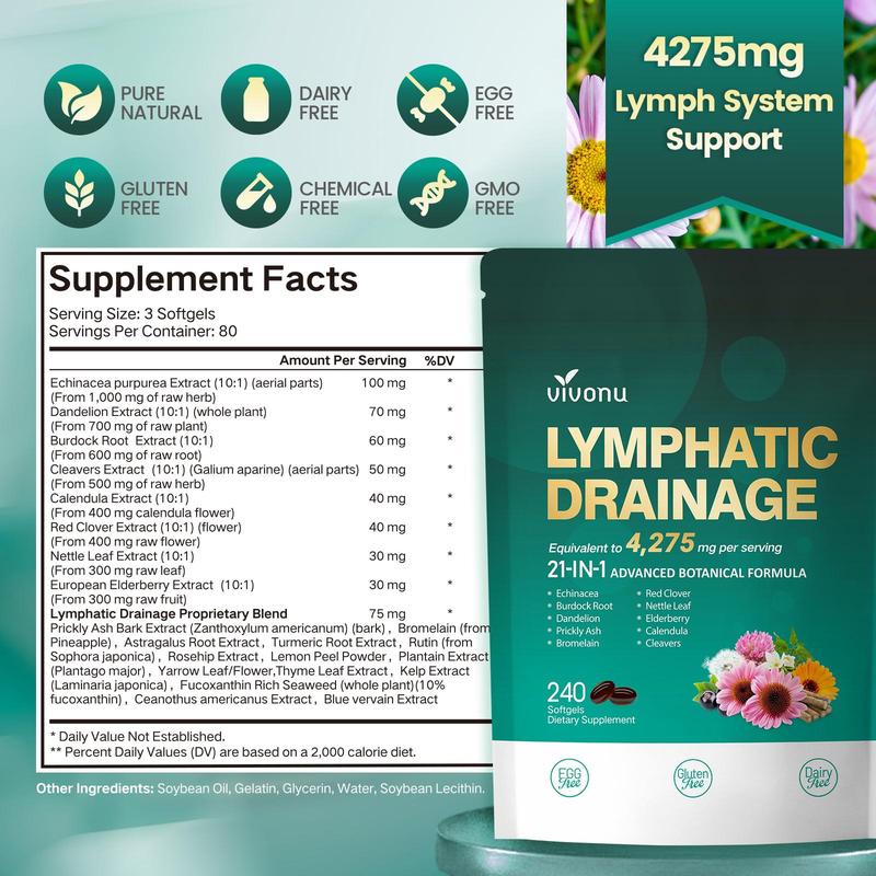 Bevalora® Drainage Lymphatique