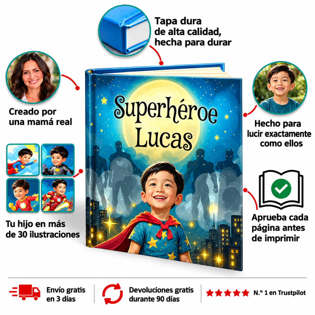 Cuentos Personalizados: Elige Su Aventura