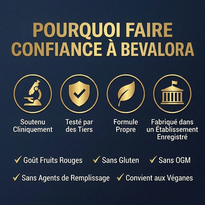 Bevalora® Digestive Restore — Gummies Contre le Reflux