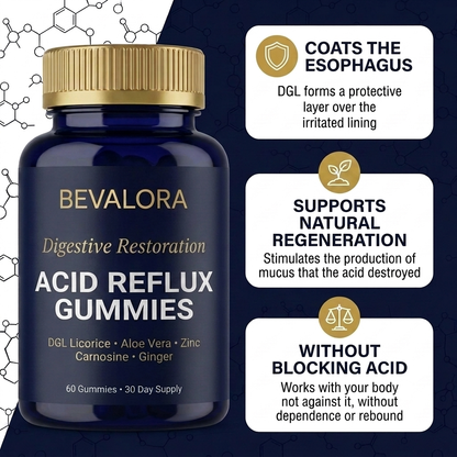 Bevalora® Digestive Restore — Gummies Contre le Reflux