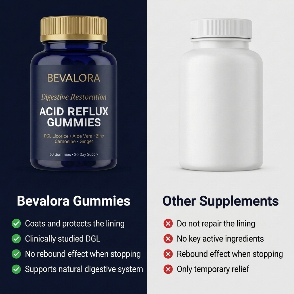 Bevalora® Digestive Restore — Gummies Contre le Reflux