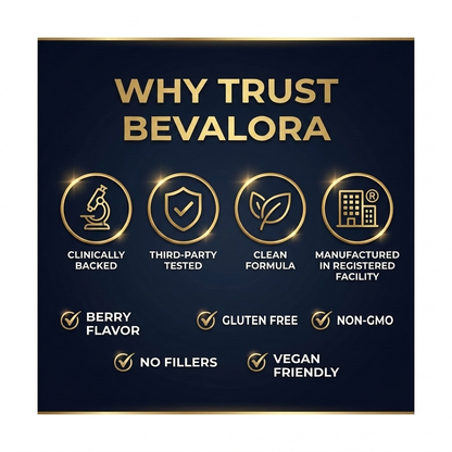 Bevalora® Digestive Restore — Gummies Contre le Reflux