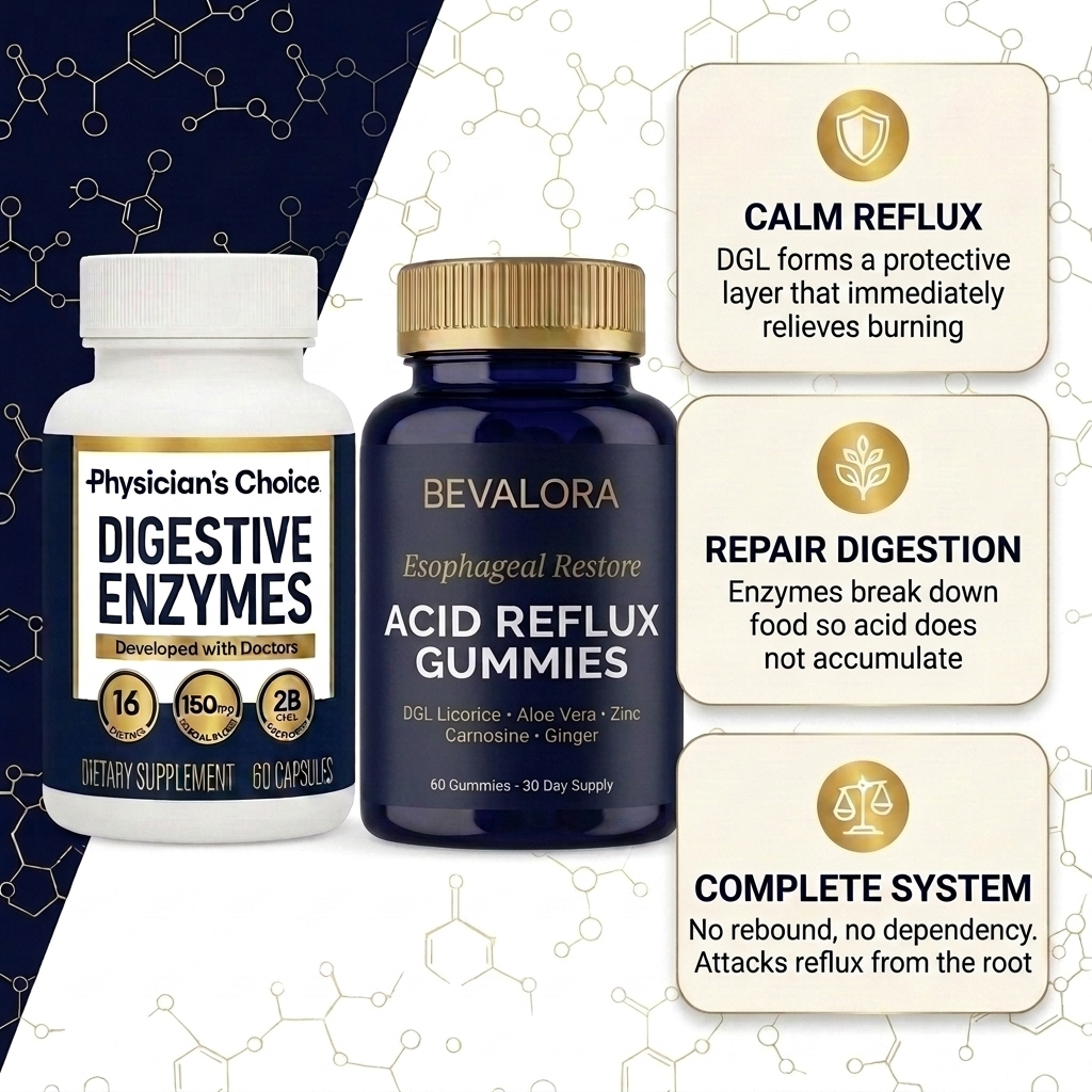Bevalora® Digestive Restore — Gummies Contre le Reflux