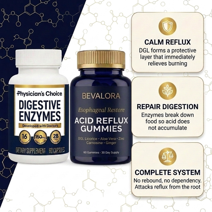 Bevalora® Digestive Restore — Gummies Contre le Reflux