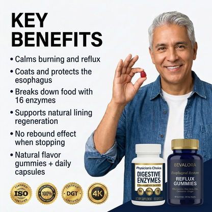 Bevalora® Digestive Restore — Gummies Contre le Reflux