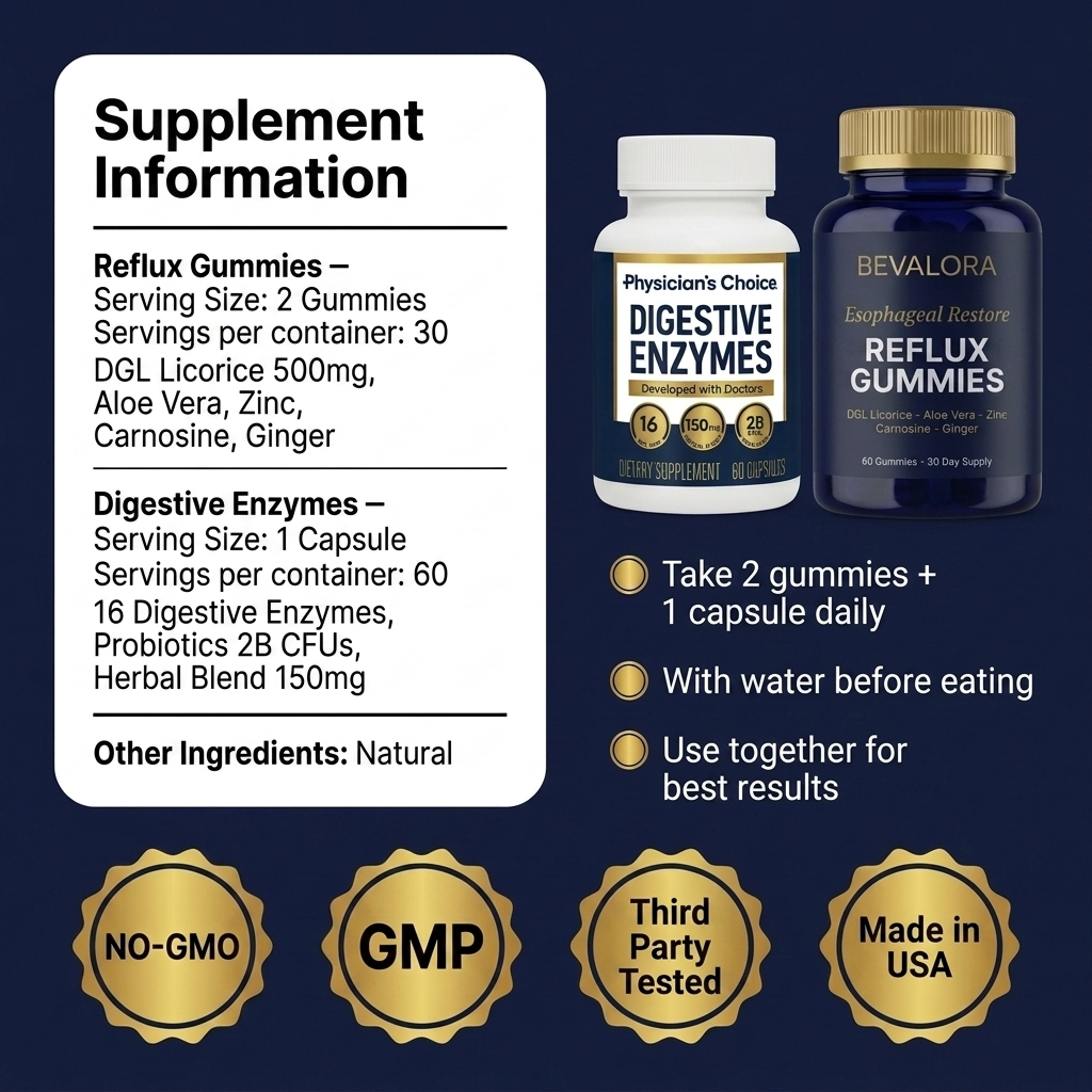 Bevalora® Digestive Restore — Gummies Contre le Reflux