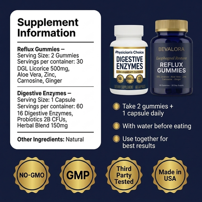 Bevalora® Digestive Restore — Gummies Contre le Reflux