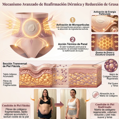 Bevalora® Restaurador Digestivo — Gomitas Para El Reflujo