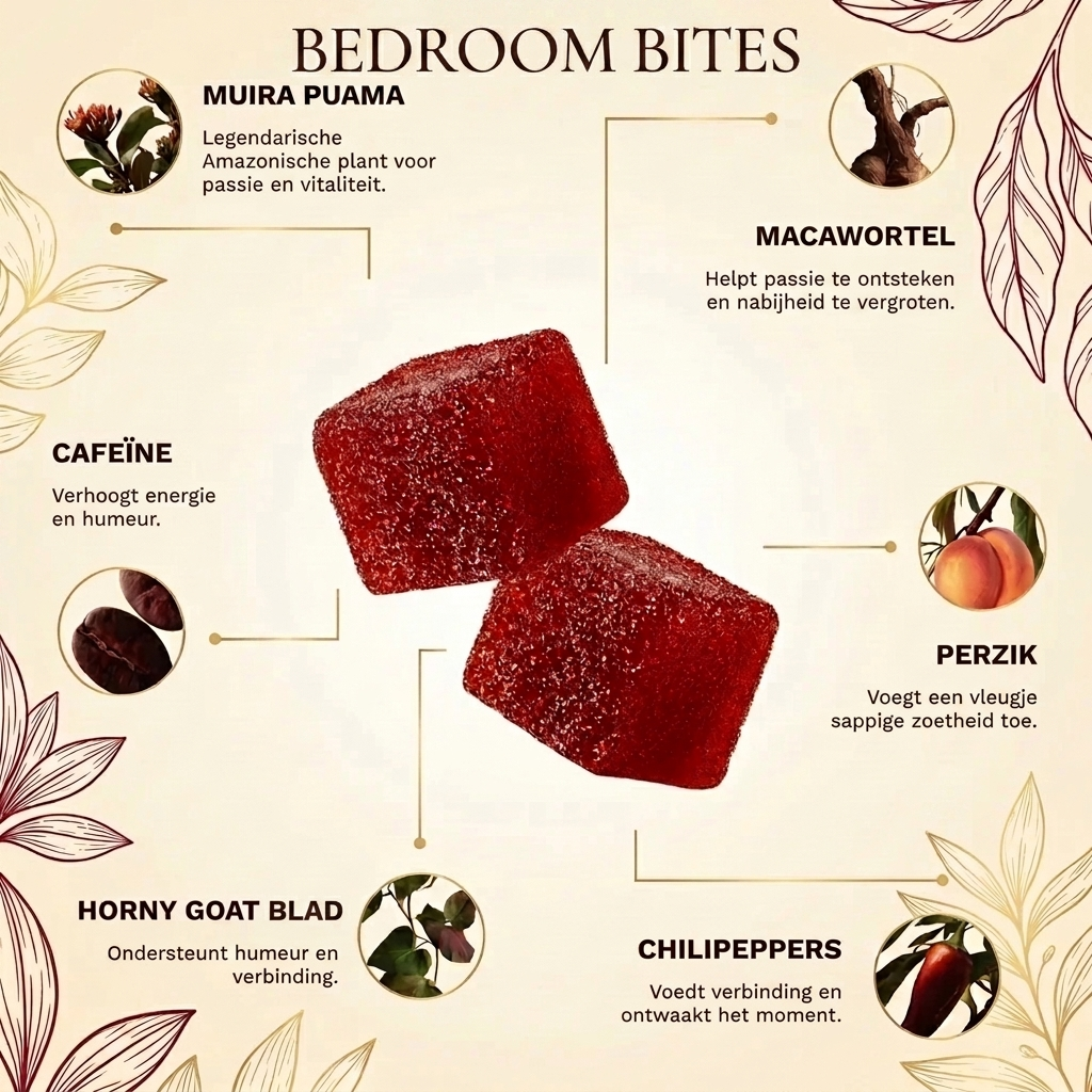 Bevalora® Bedroom Bites