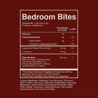 Bevalora® Bedroom Bites
